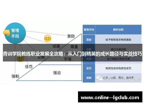 青训学院教练职业发展全攻略：从入门到精英的成长路径与实战技巧